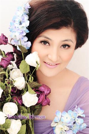 142374 - Baohua Age: 55 - China