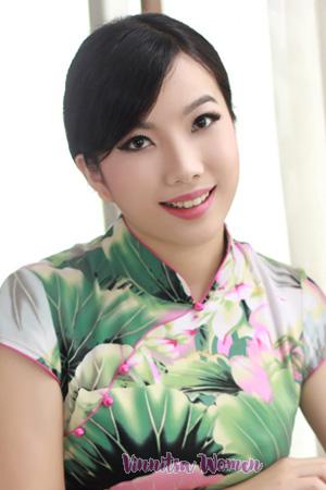 214501 - Aimee Age: 30 - China