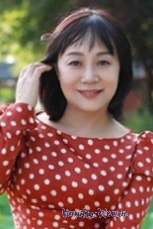 221829 - Yiyu Age: 54 - China