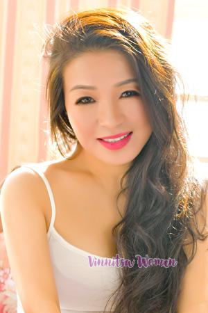 225877 - Yurong Age: 61 - China