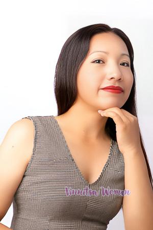 226850 - Luz Age: 36 - Peru