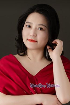 Ladies of Weifang