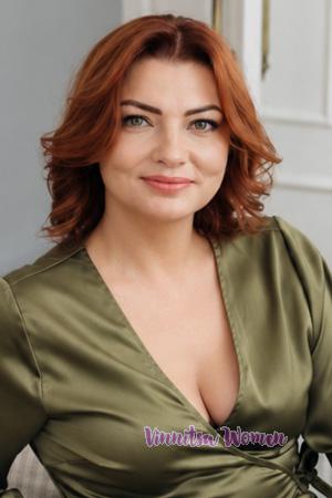 Ladies of Rivne
