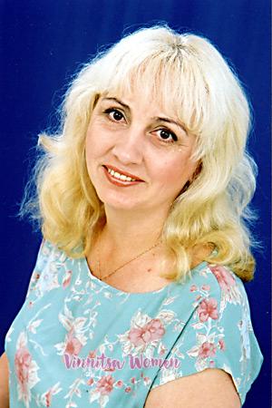 Belarus women