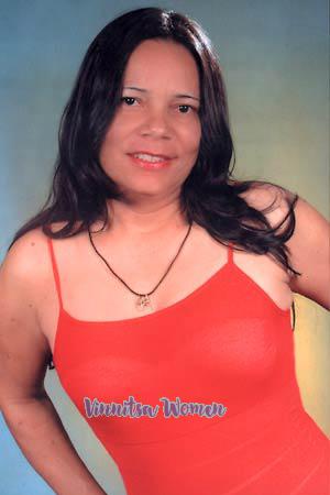 Colombia women