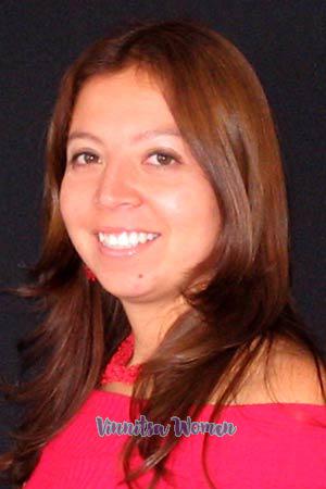 Colombia women