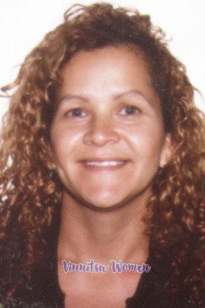 Costa Rica women