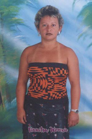 Brazil women