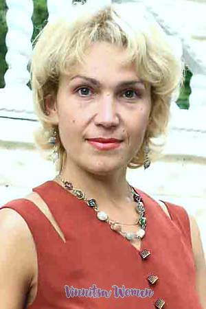 Belarus women