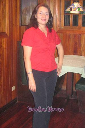 Costa Rica women