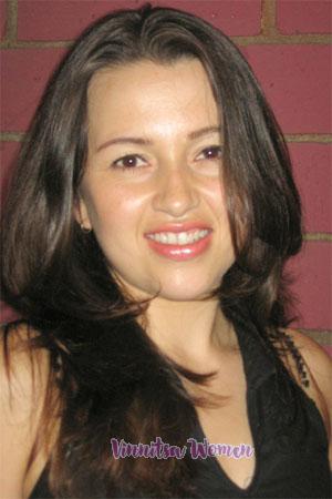 Costa Rica women