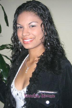 Costa Rica women