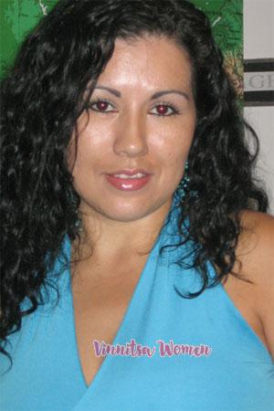 Costa Rica women