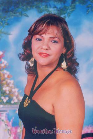 Colombia women
