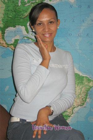 Costa Rica women