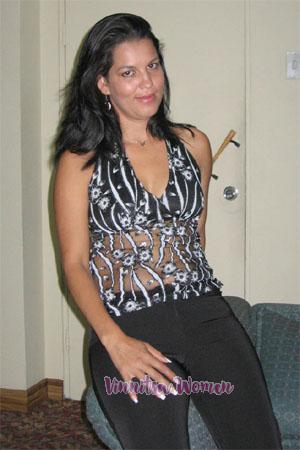 Costa Rica women