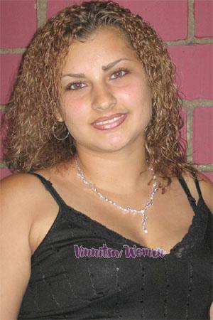 Costa Rica women