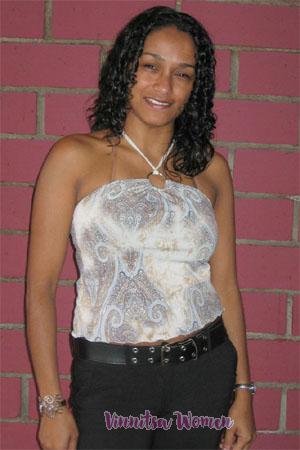 Costa Rica women