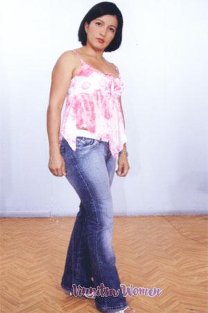 Costa Rica women