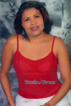 Colombia women