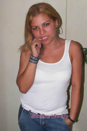 Nicaragua women
