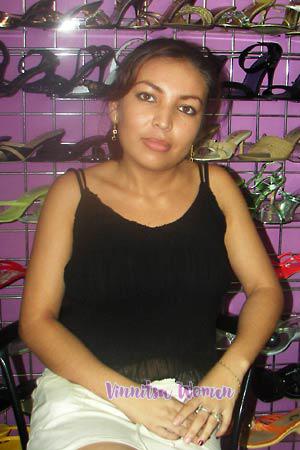 Nicaragua women