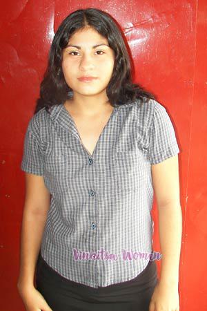 Nicaragua women