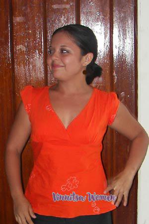 Nicaragua women