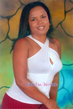 Colombia women