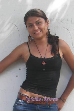 Nicaragua women