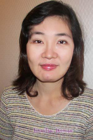 Thailand women