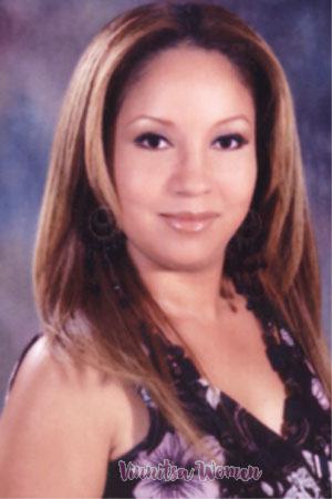 Costa Rica women