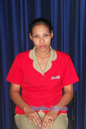 Nicaragua women