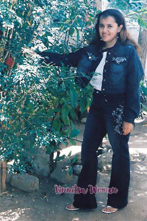 Nicaragua women
