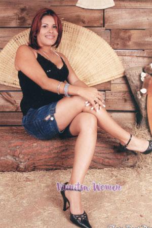 Costa Rica women