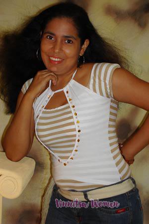 Colombia women