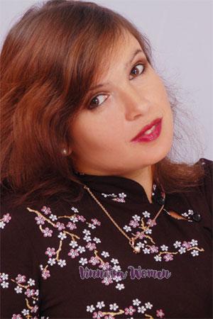 Ukraine women