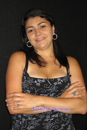Colombia women