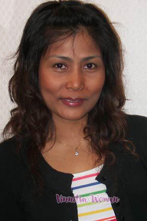 Thailand women