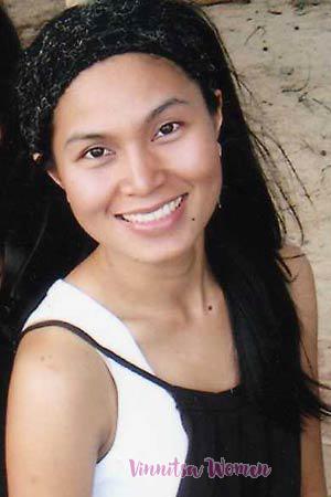 Thailand women